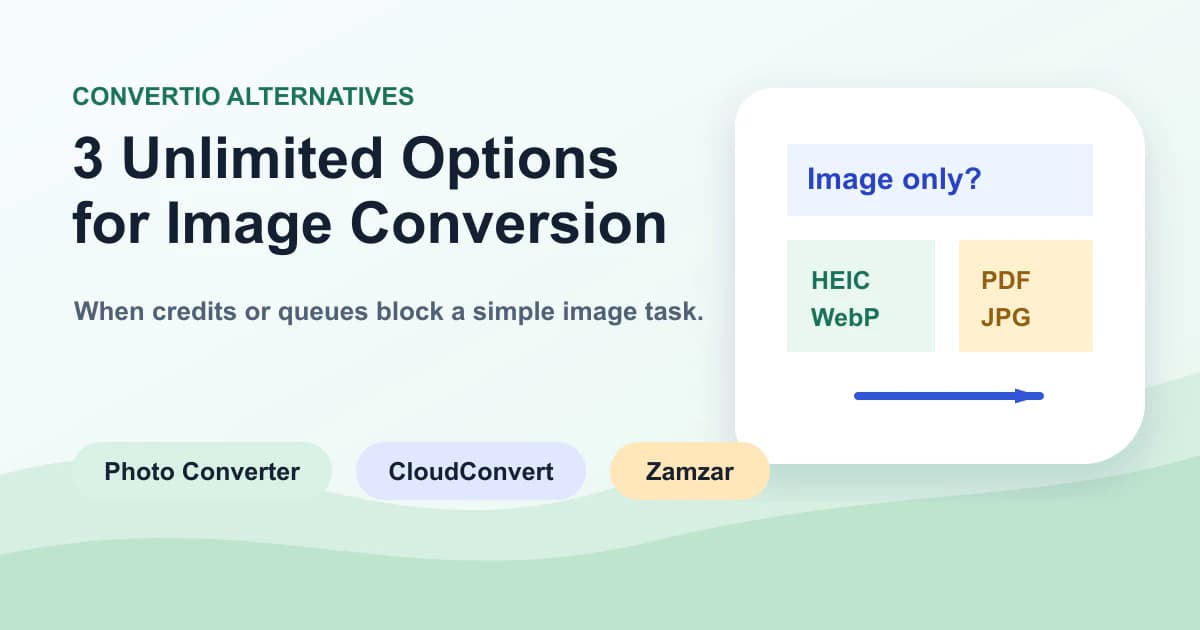 Feature image for 3 unlimited Convertio alternatives for image conversion